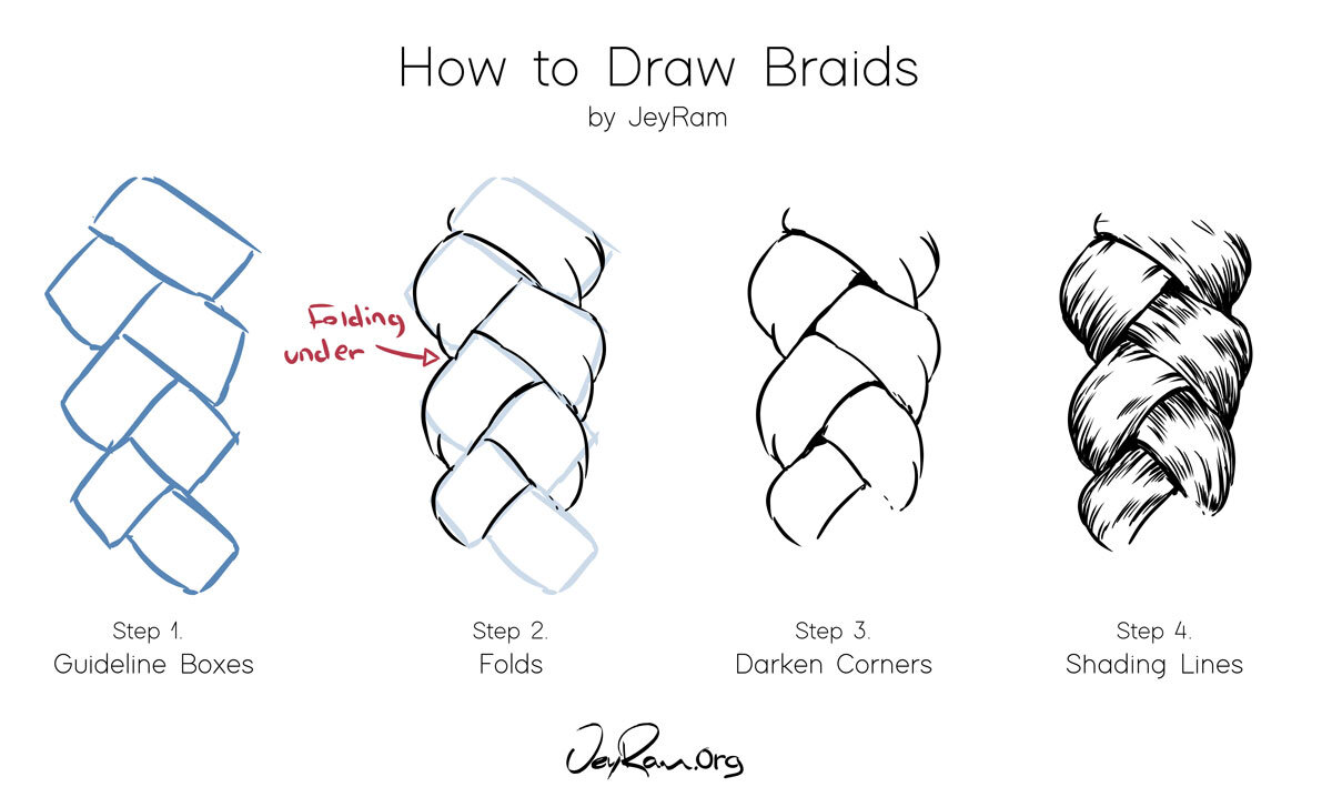 How to Draw Braids: Easy Tutorial for Beginners - JeyRam Drawing Tutorials