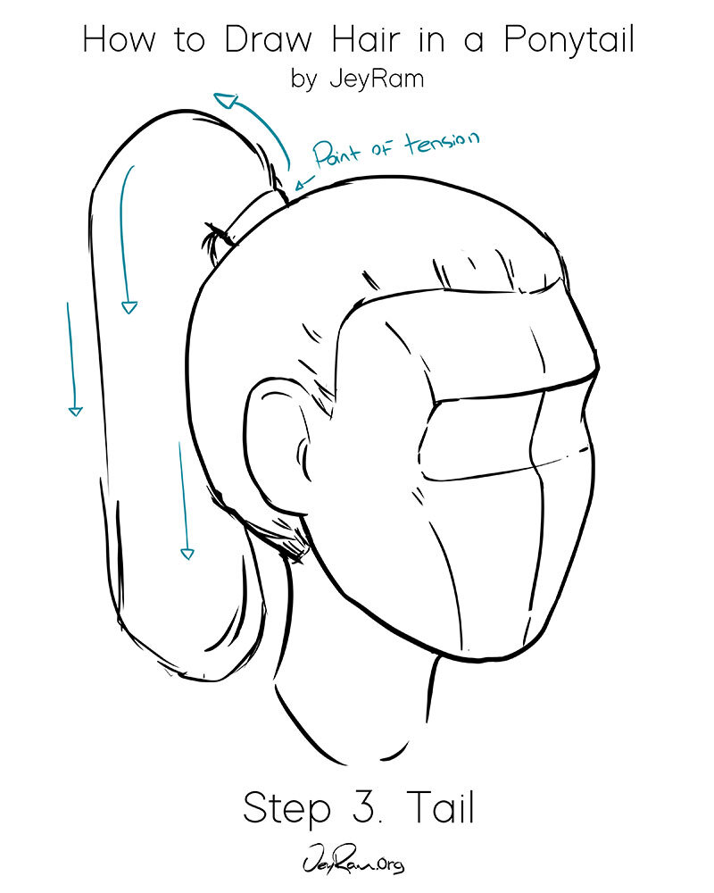 Featured image of post Ponytail Drawing Reference Front View All views of a part curve or surface in a drawing are from the same version of the part