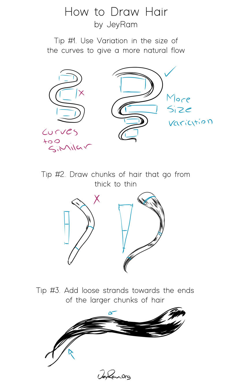 How to draw curly hair. Смотреть фото How to draw curly hair. Смотреть картинку How to draw curly hair. Картинка про How to draw curly hair. Фото How to draw curly hair