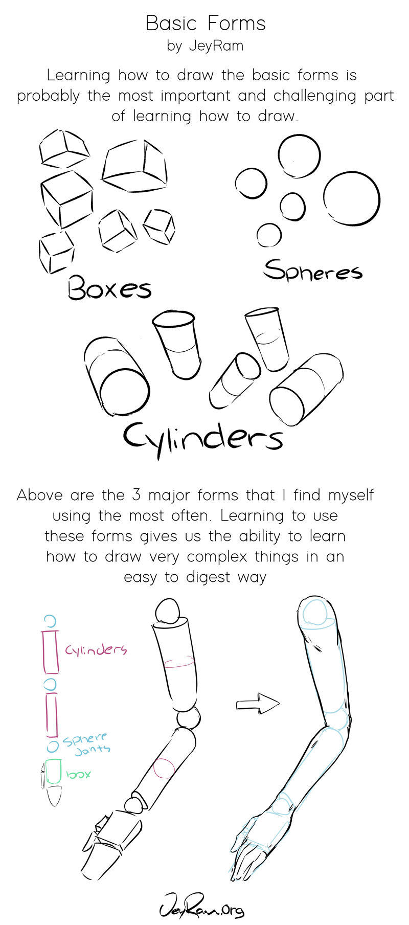 Basic Forms - JeyRam Drawing Tutorials