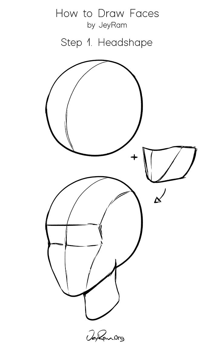 face drawing step by step