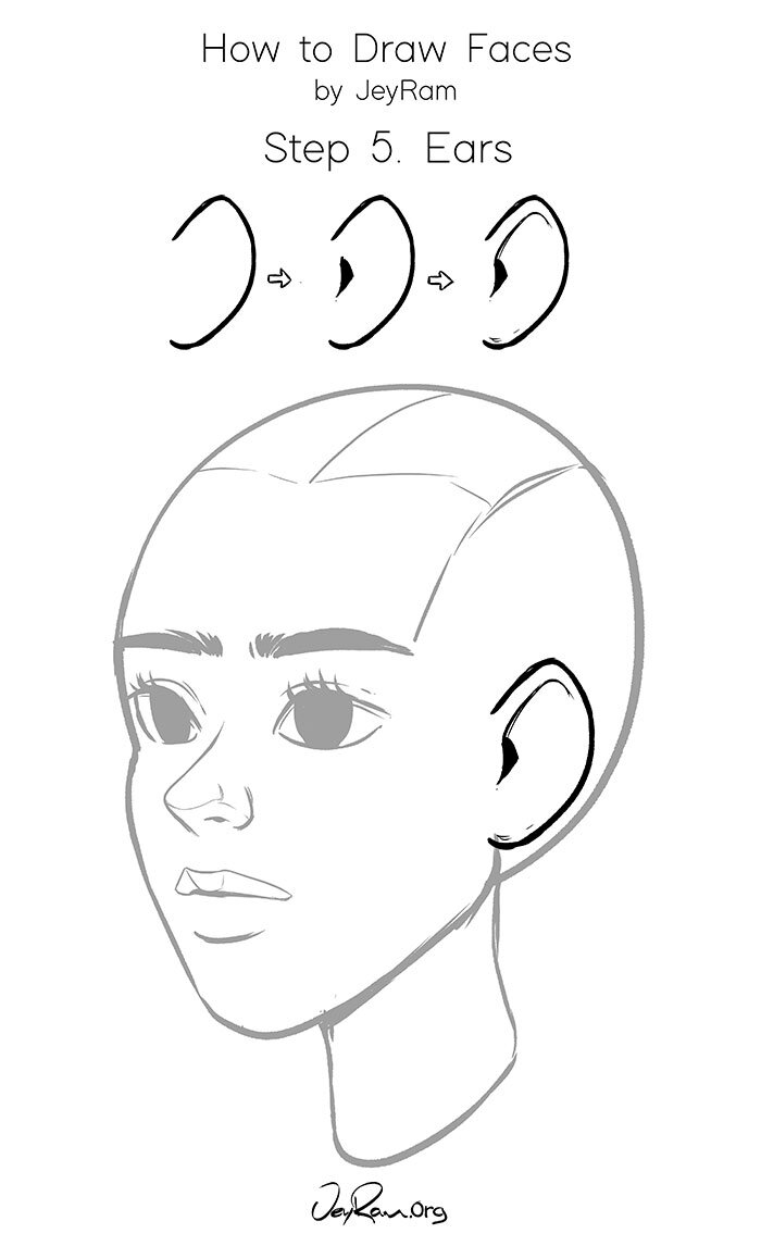 How to Draw Faces 
