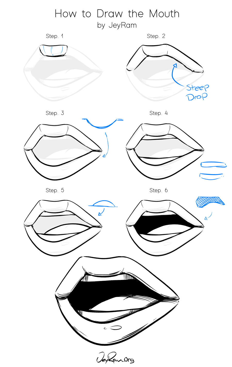 How to Draw Lips - JeyRam Drawing Tutorials