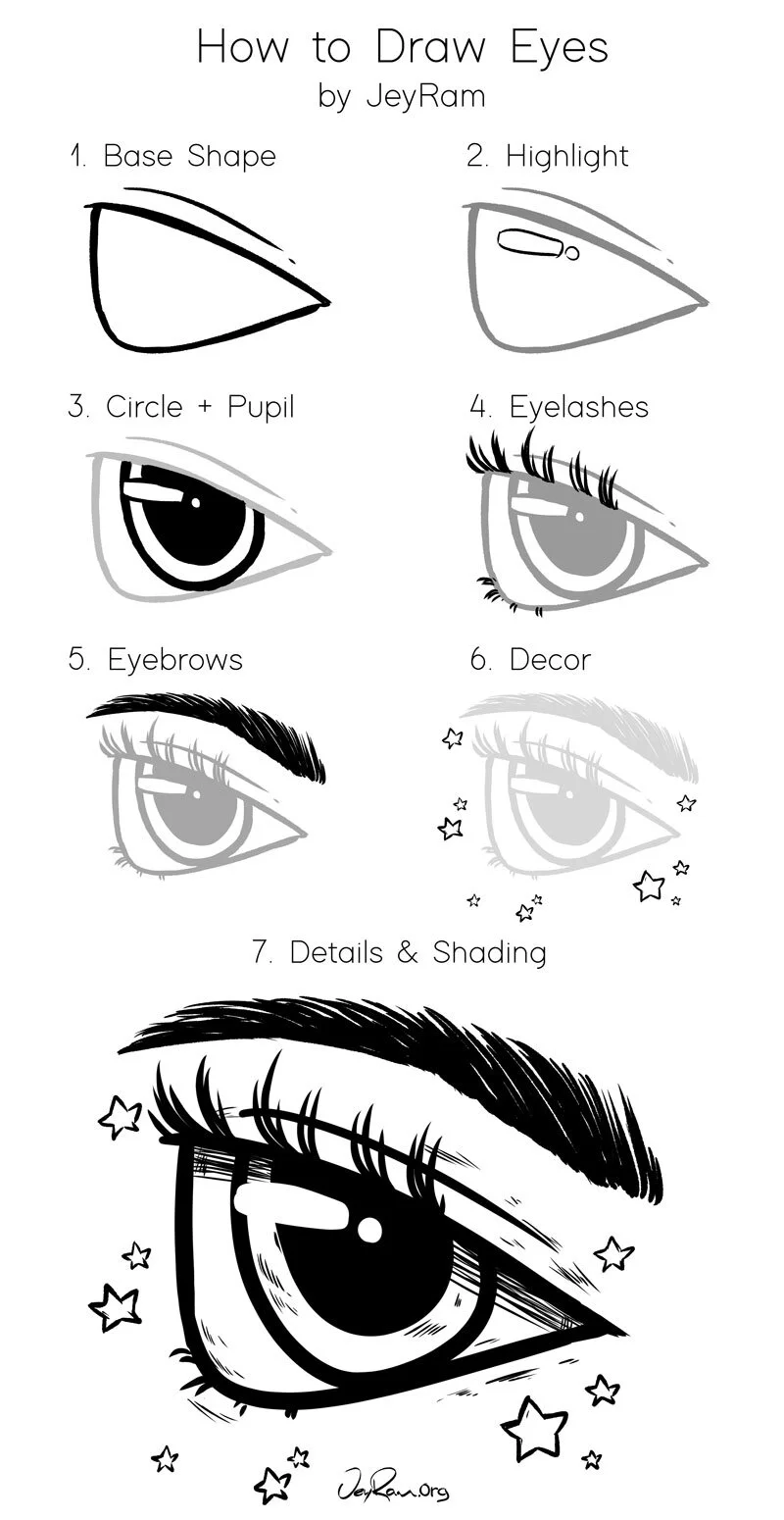 Anime Eye Drawing Tutorial - JeyRam Drawing Tutorials