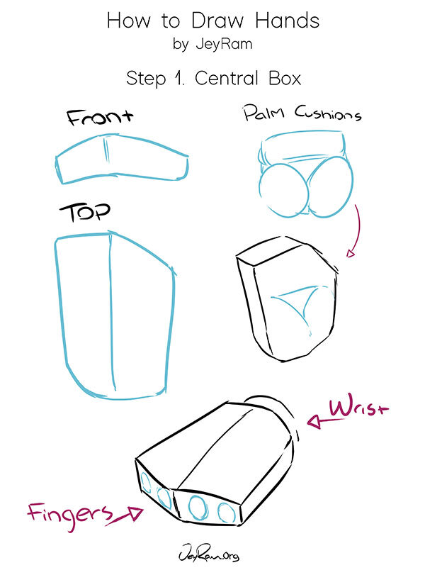 How to Draw Step by Step Drawing Tutorials