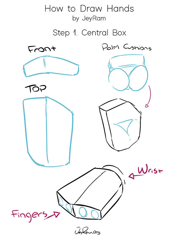 Box Drawing - How To Draw A Box Step By Step