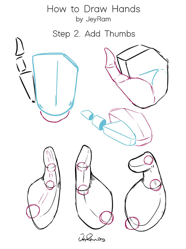 How to Draw Hands: Step by Step Tutorial for Beginners