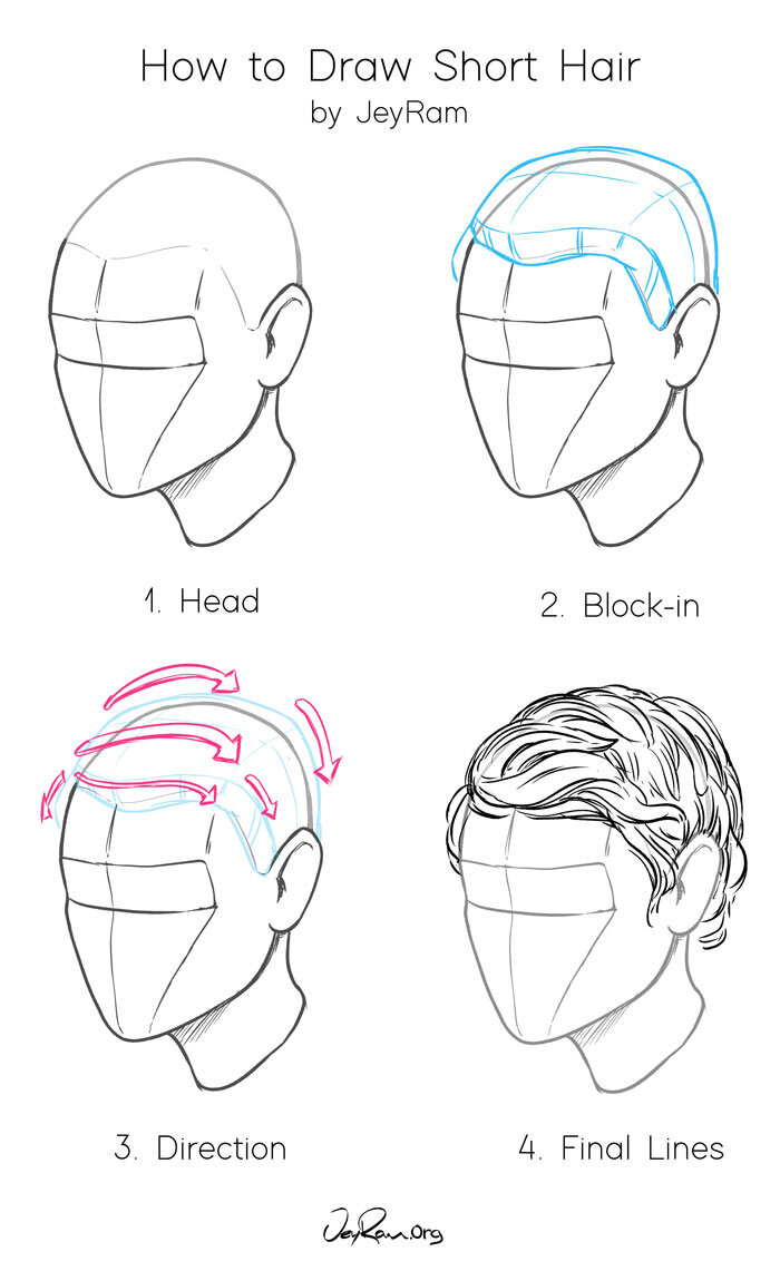 How to Draw Hair