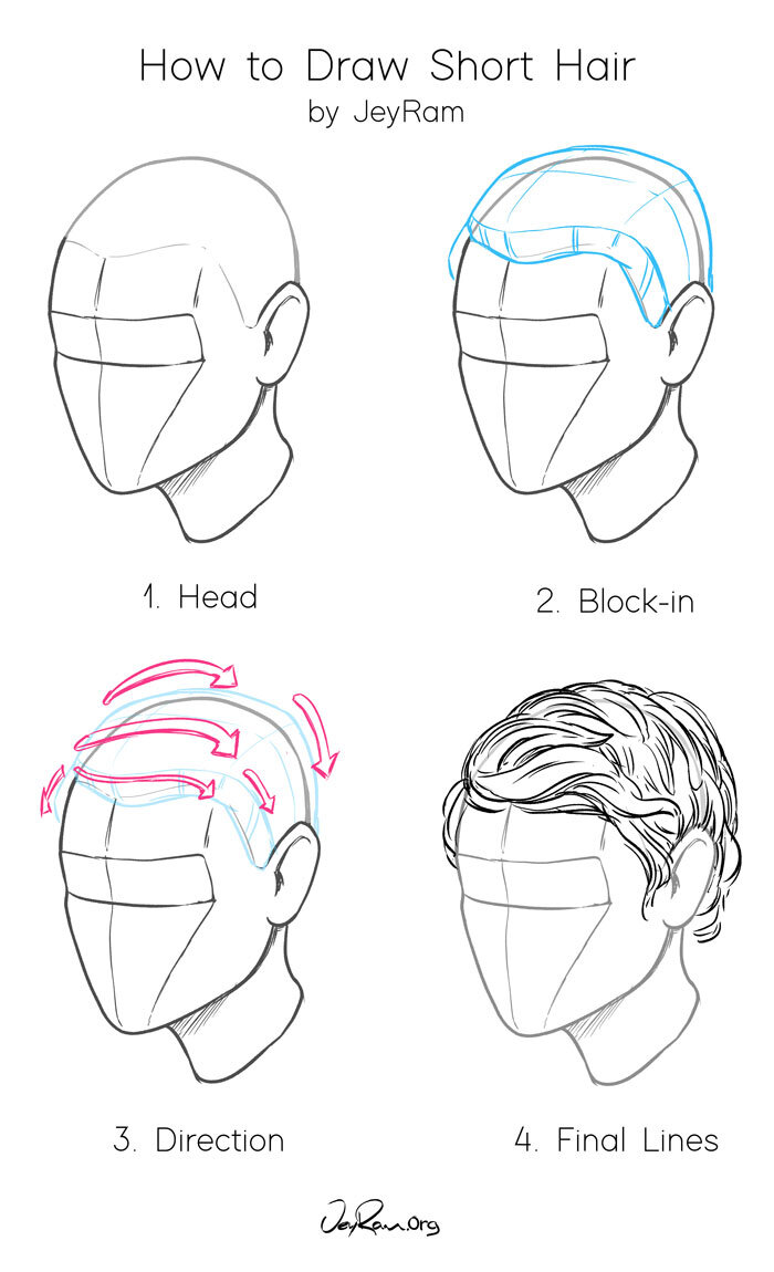 How to Draw Short Hair - JeyRam Art