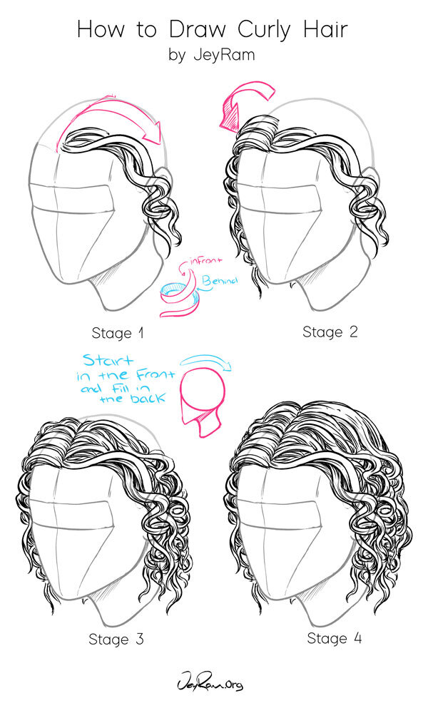 How to Draw Curly Hair: Step by Step Art Tutorial - JeyRam Spiritual Art