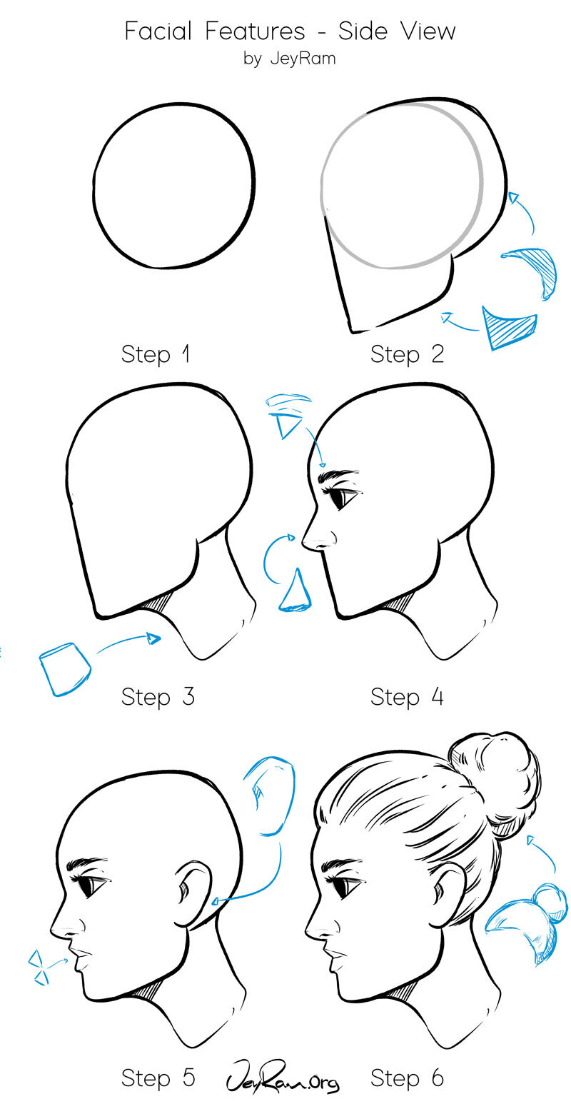 How to Draw Lips - JeyRam Drawing Tutorials