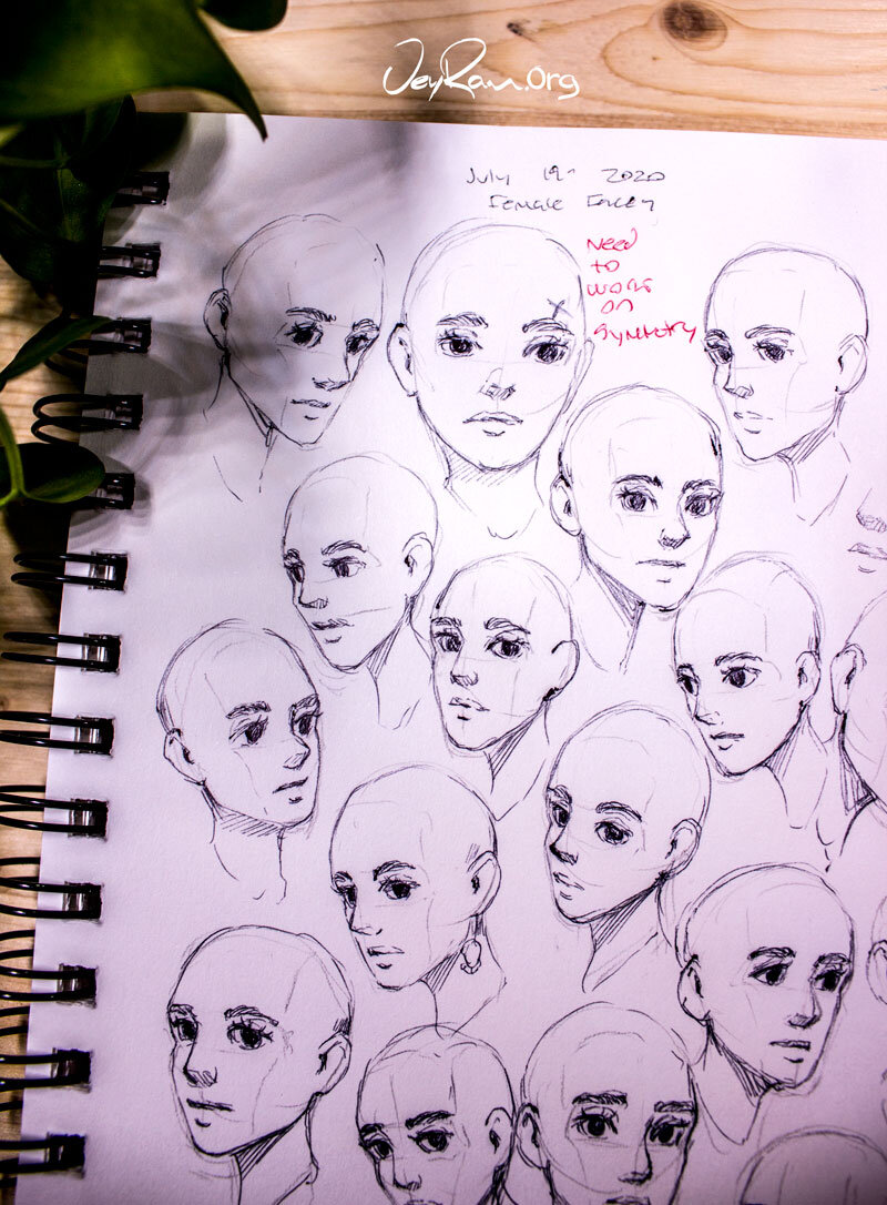 ArtStation - How to Draw a FACE | Easy TUTORIAL for BEGINNE