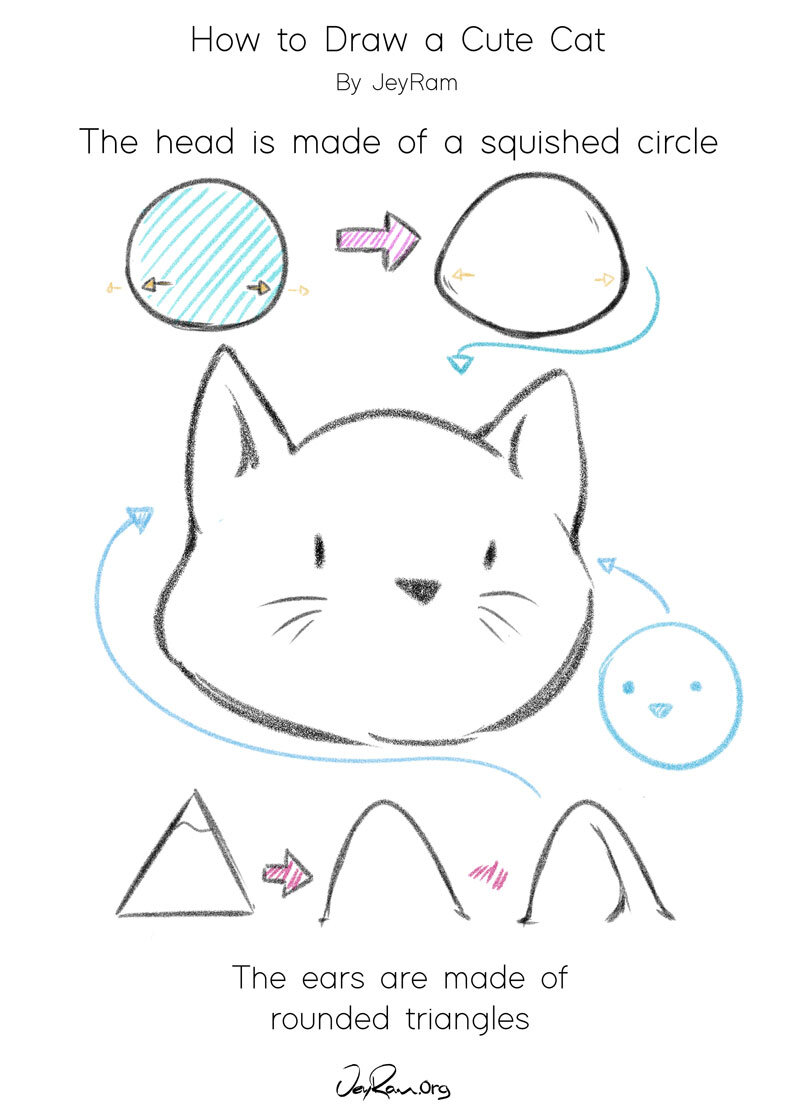 How to Draw Cute and Cute Kawaii KITTEN / Cute Drawings - Drawing to Draw 