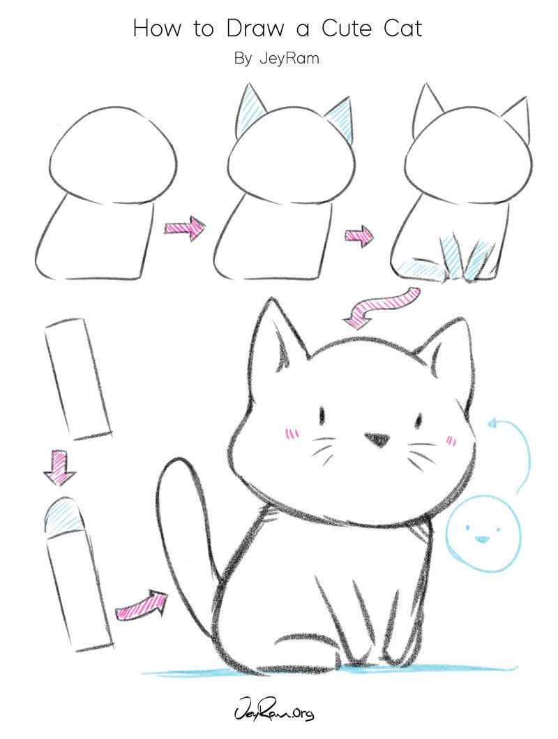 How to Draw a Cute Cat - Easy Step by Step Tutorial for Beginners - JeyRam  Spiritual Art
