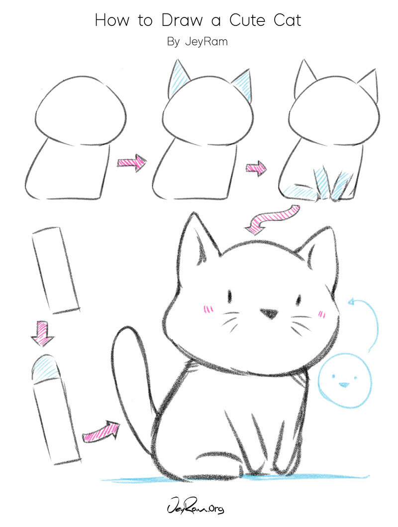 Easy Cat Drawing Ideas » How to draw a Cat Step by Step