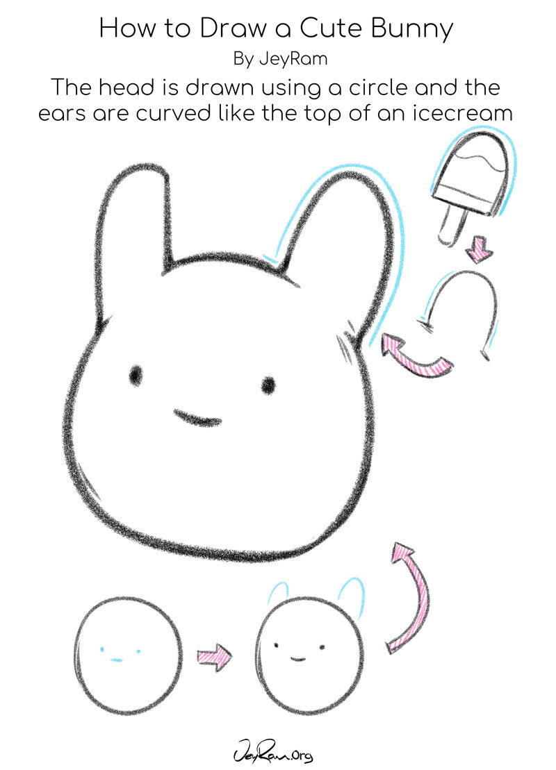 How to draw a bunny. Step-by-step drawing tutorial.