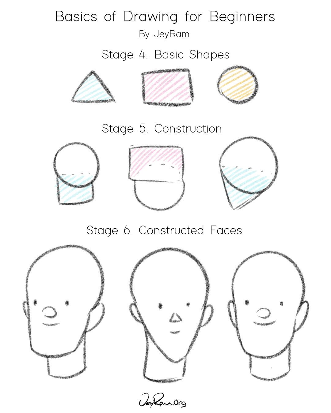 Jeyram beginner drawing tutorials