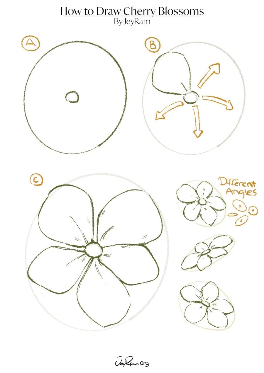 How To Draw A Cherry Tree – How to draw a spring tree step by step – MUSENV