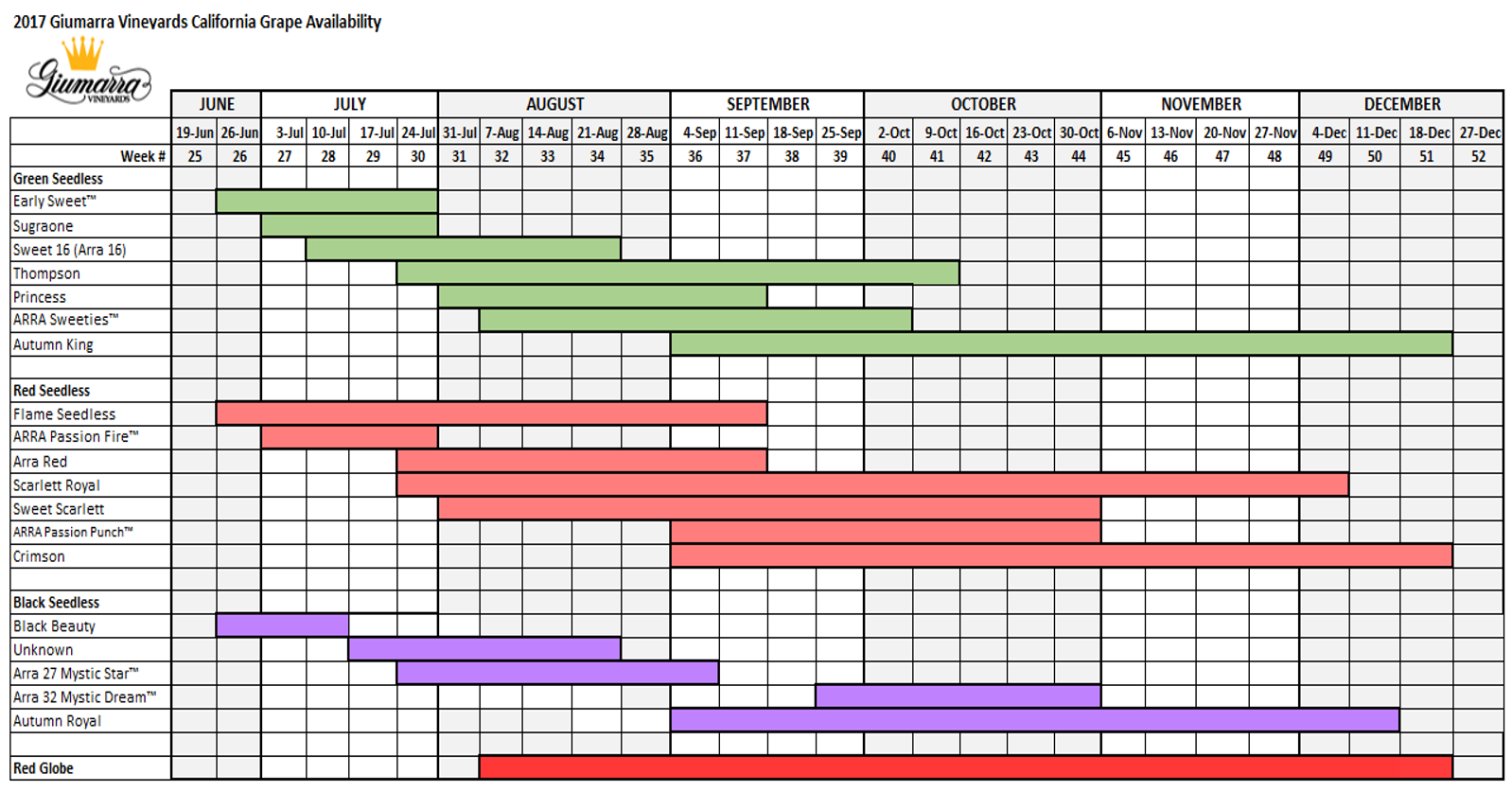 GVC2017Calendar.png
