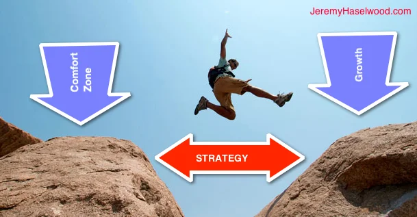 3 Step Mobile Fundraising Strategy