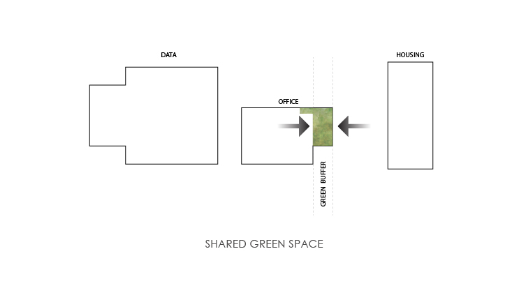 Shared Green Space.jpg