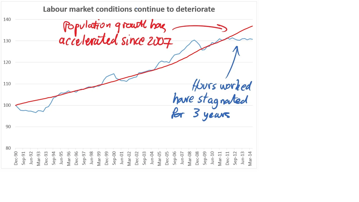 labourMarket.jpg