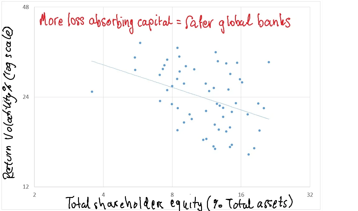 WI-20151019-GlobalBanks1.jpg