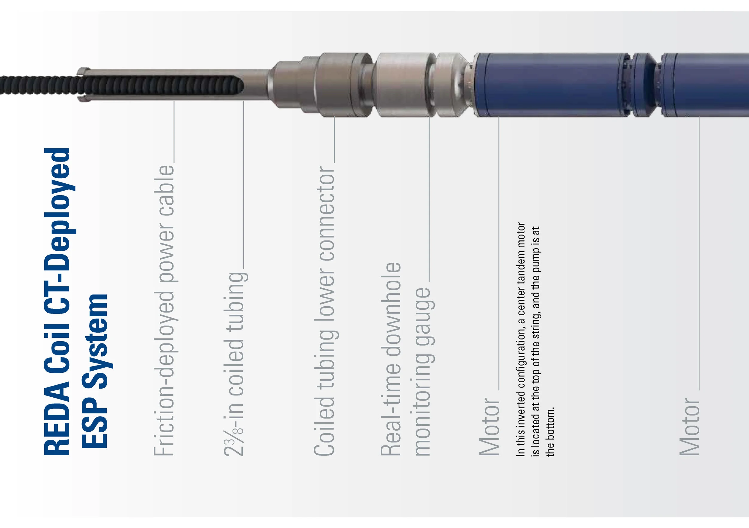 13_al_0018_Reda Coil Brochure_Page_4.jpg