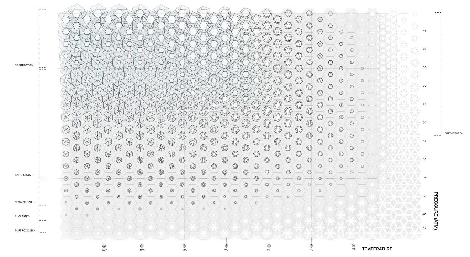 10.1crystaldiagram.jpg