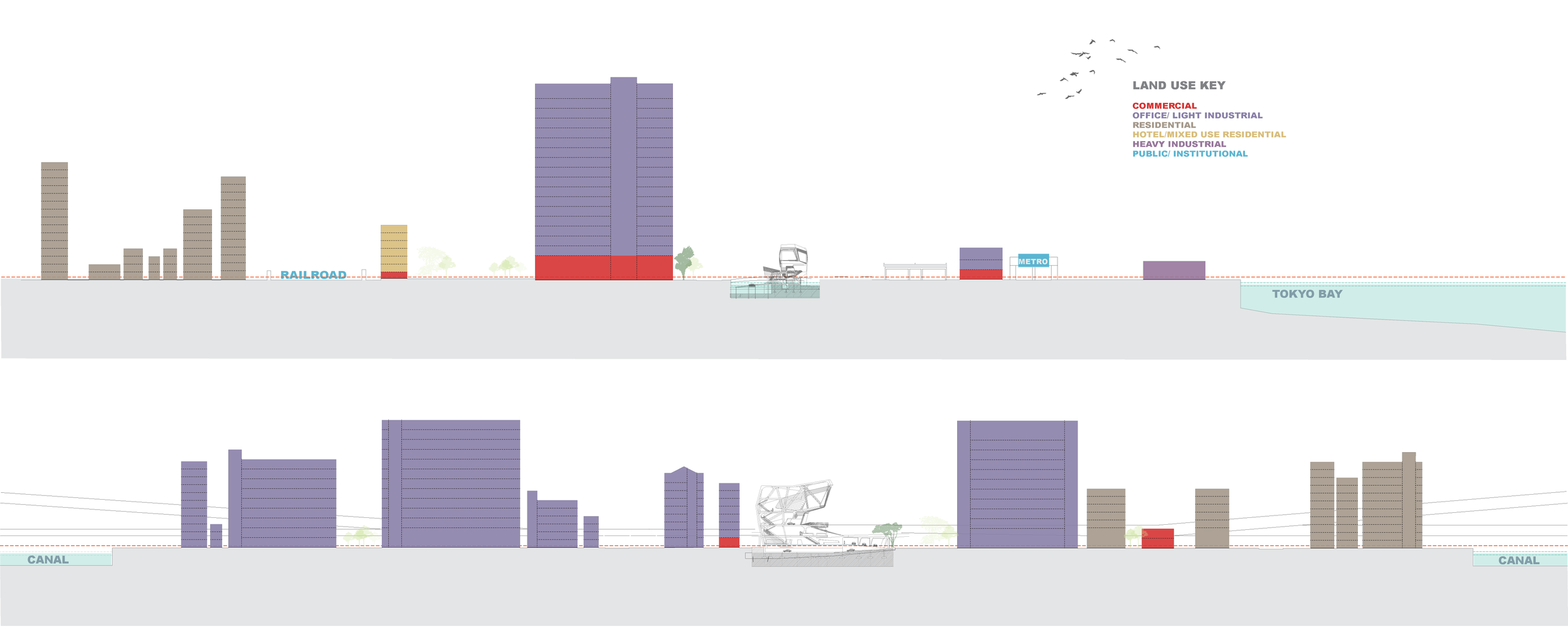 site-sections.png
