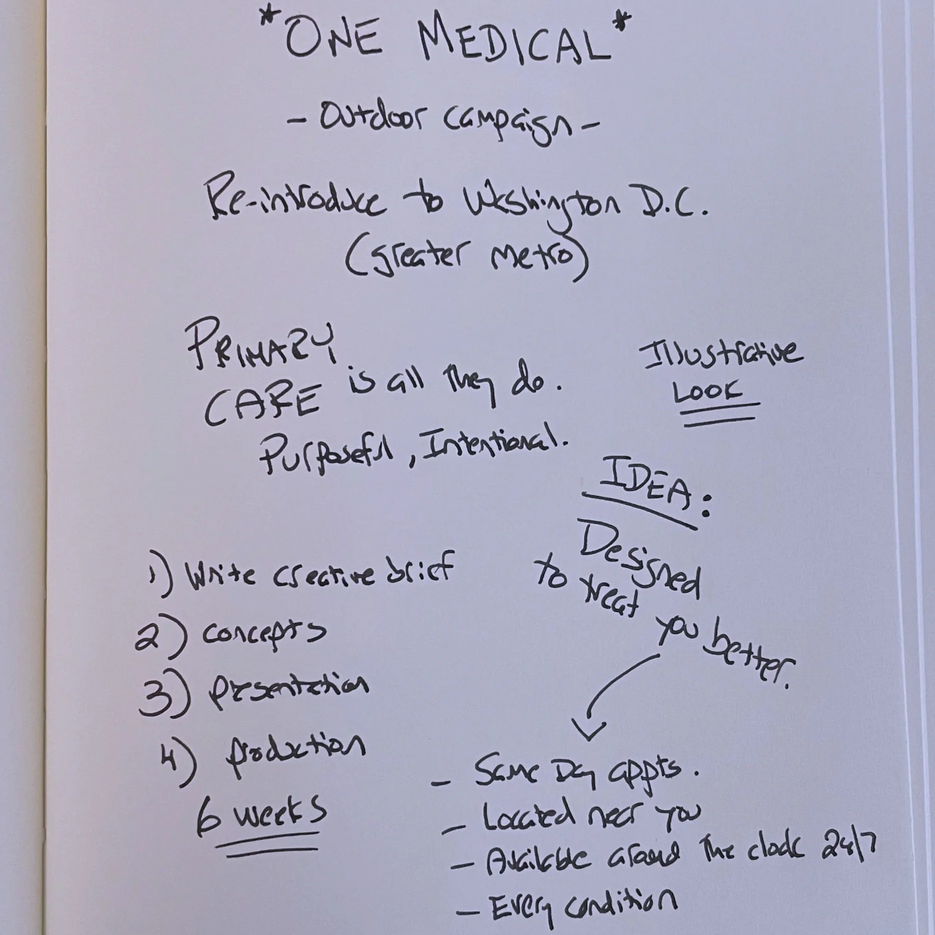 How we gave primary care a healthy perception.