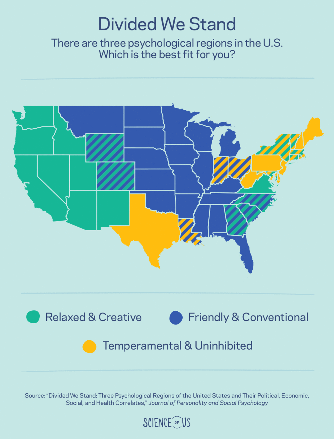 Source : Divided We Stand: Three Psychological Regions of the United States and Their Political, Economic, Social, and Health Correlates and Science of Us