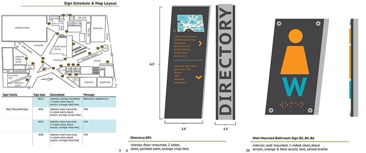 Signage and Wayfinding