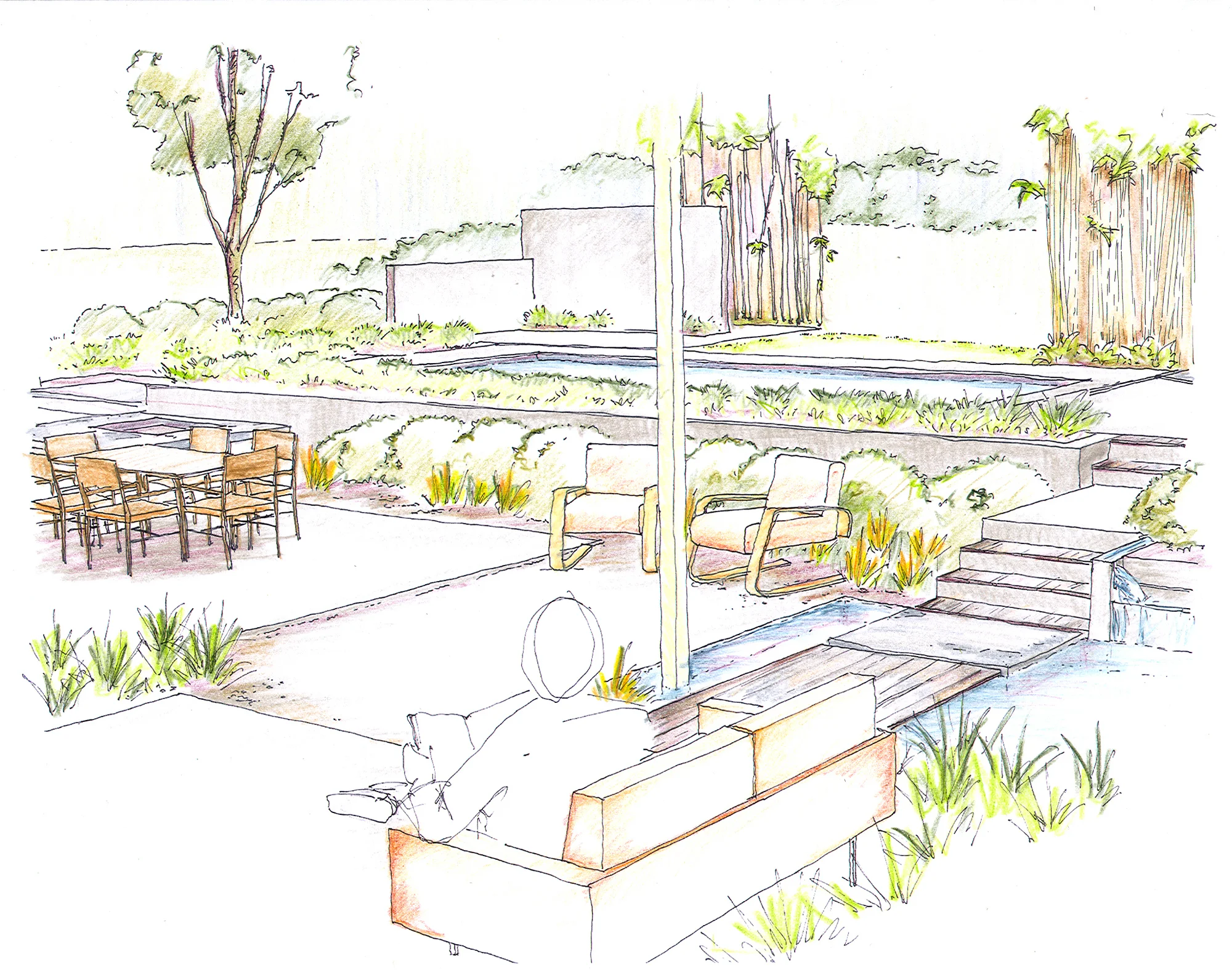 Valley Vista backyard 1.jpg