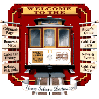 Cable Car Barn & Powerhouse