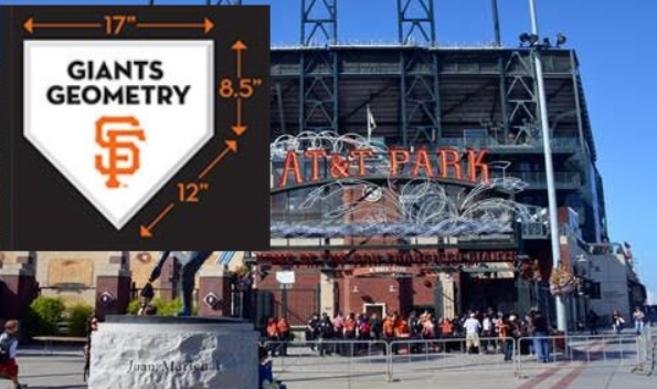 Free Tour Of Giants Stadium