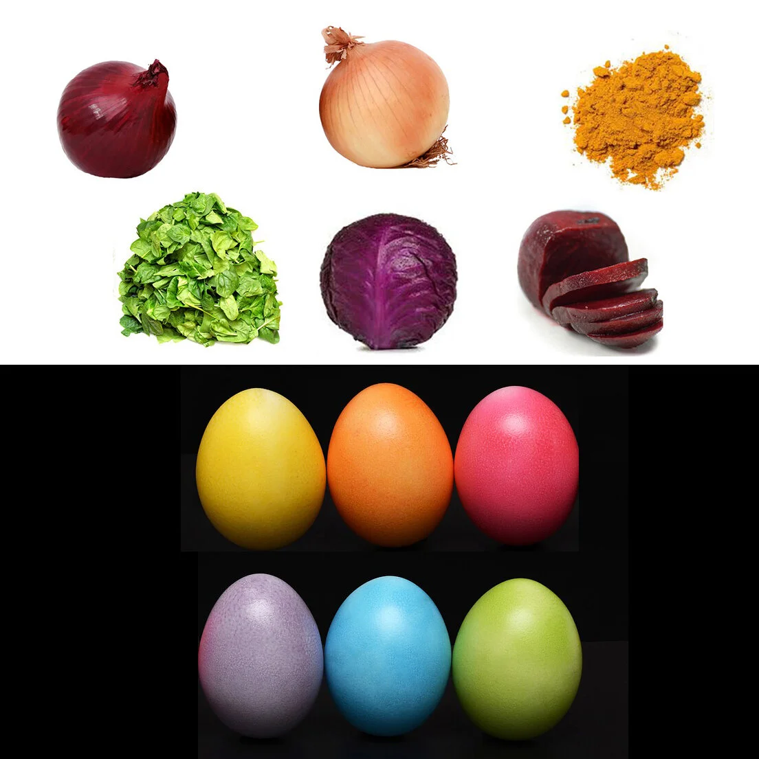 How to Dye Easter Eggs Naturally
