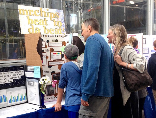 SF Middle School Science Fair Projects