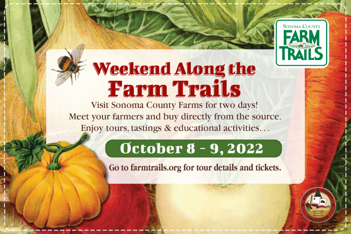 Weekend Along the Farm Trails