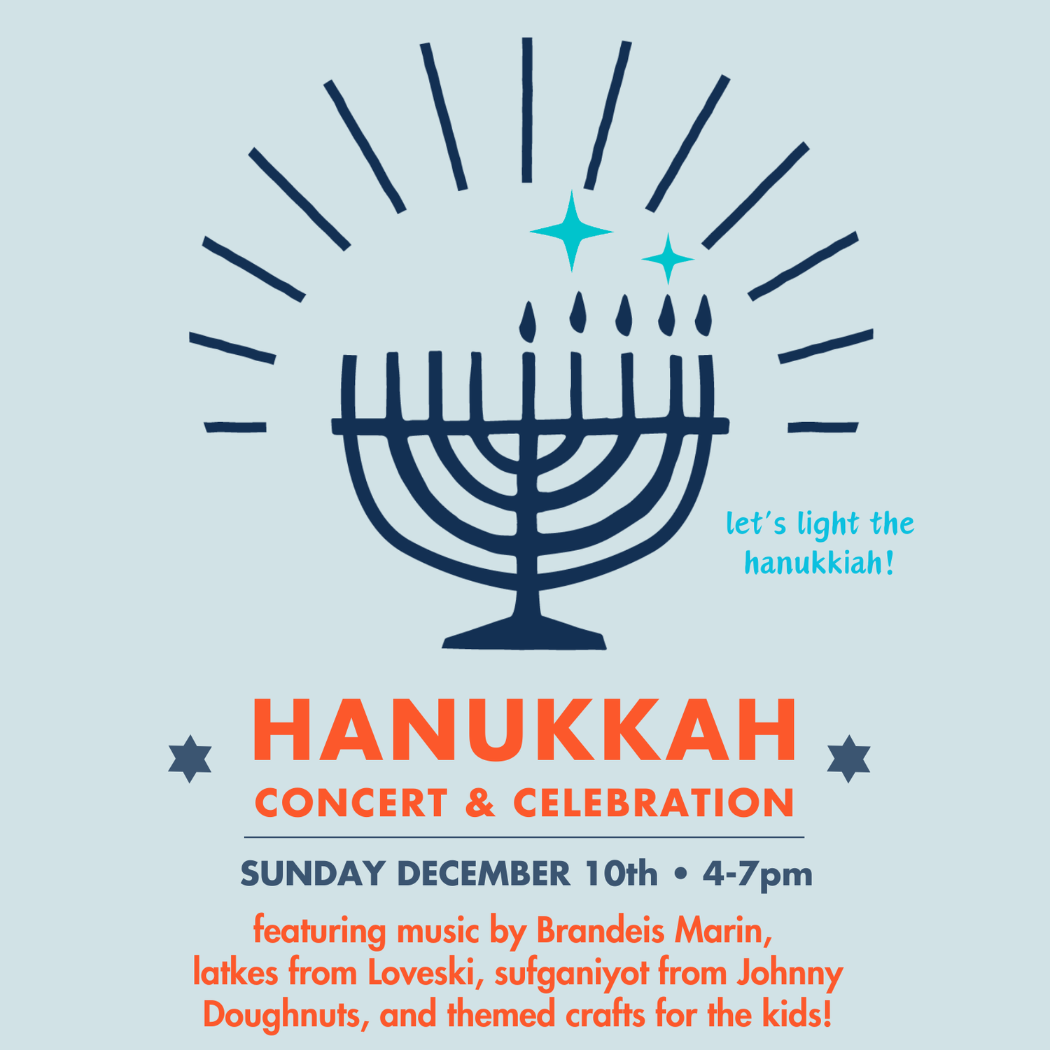 Hanukkah countries