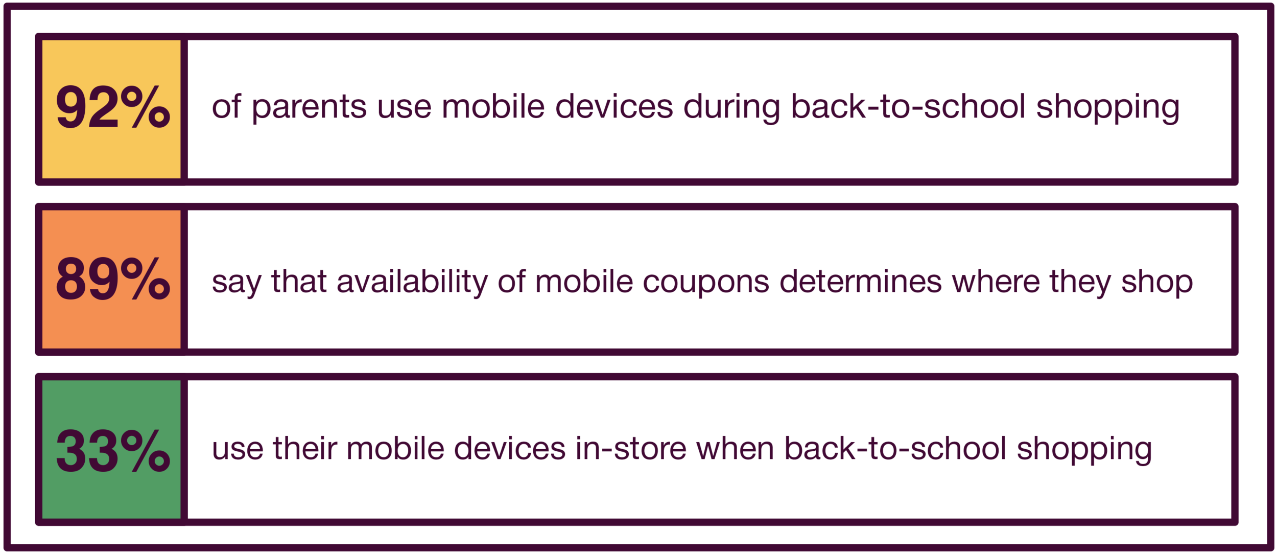2018 Back-to-School Guide Influencer Marketing Guide_8.png