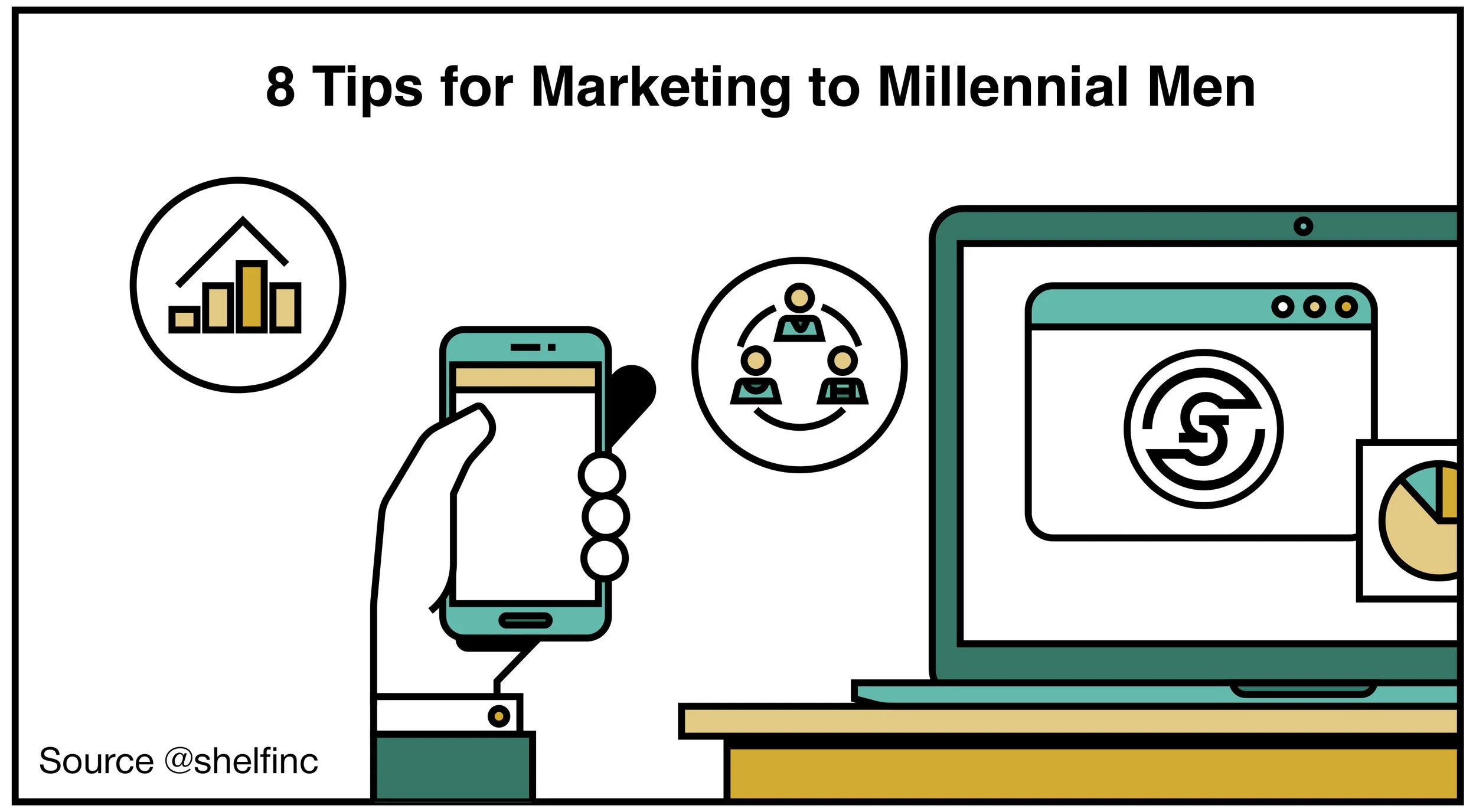 #30 09 24 - 8 Traits to Know If You're Marketing to Millennial Men_11.jpg