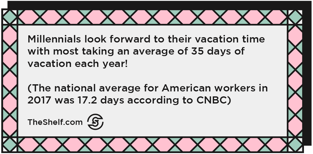 53 Mar 28th Instagram Experiential Marketing The Gateway to Millennial Travelers and Tourists_2.png