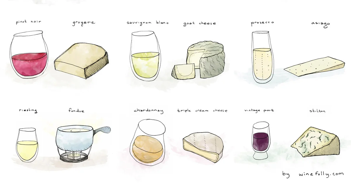 photo credit: Wine Folly