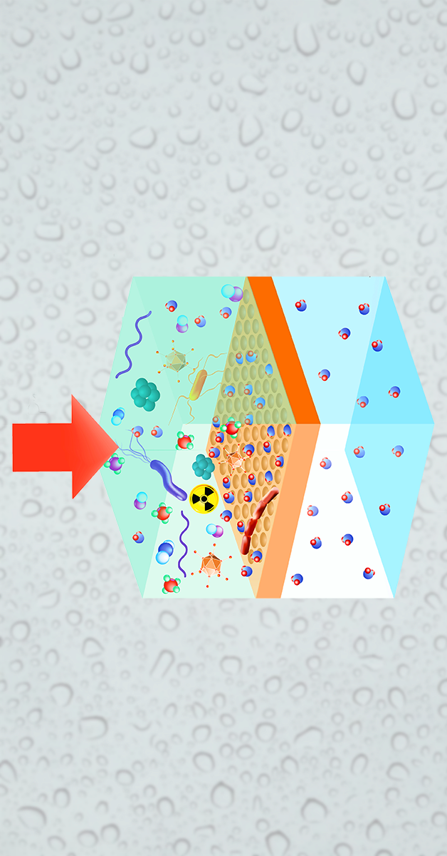 Reverse-Osmosis-Blog-Image.png