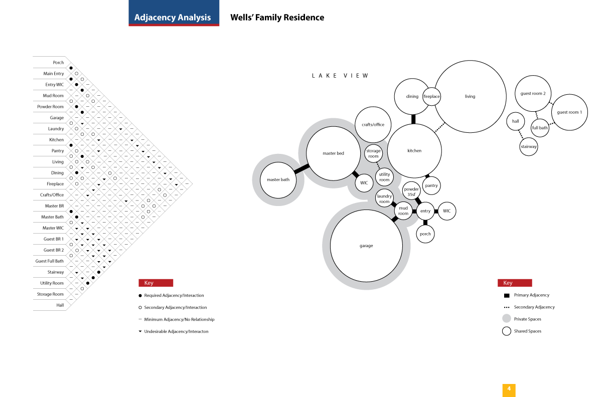 5-Adjacency-Matrix.png
