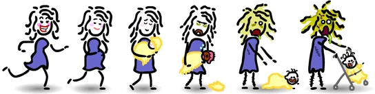 "The Evolution of Zombie Mom" by JC Little of the Animated Woman