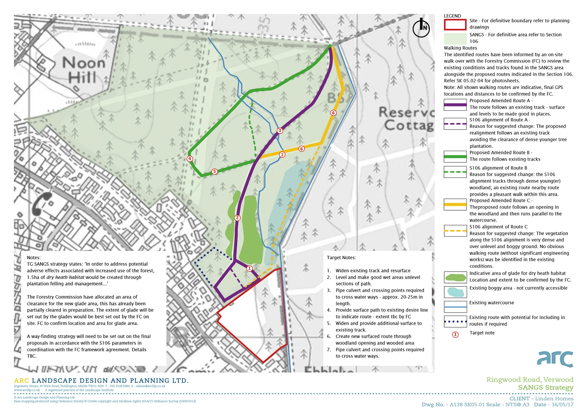 Adjacent SANGS Proposals 