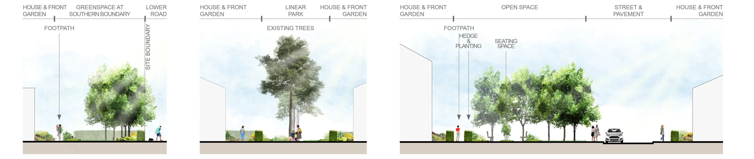 Section Through Streets