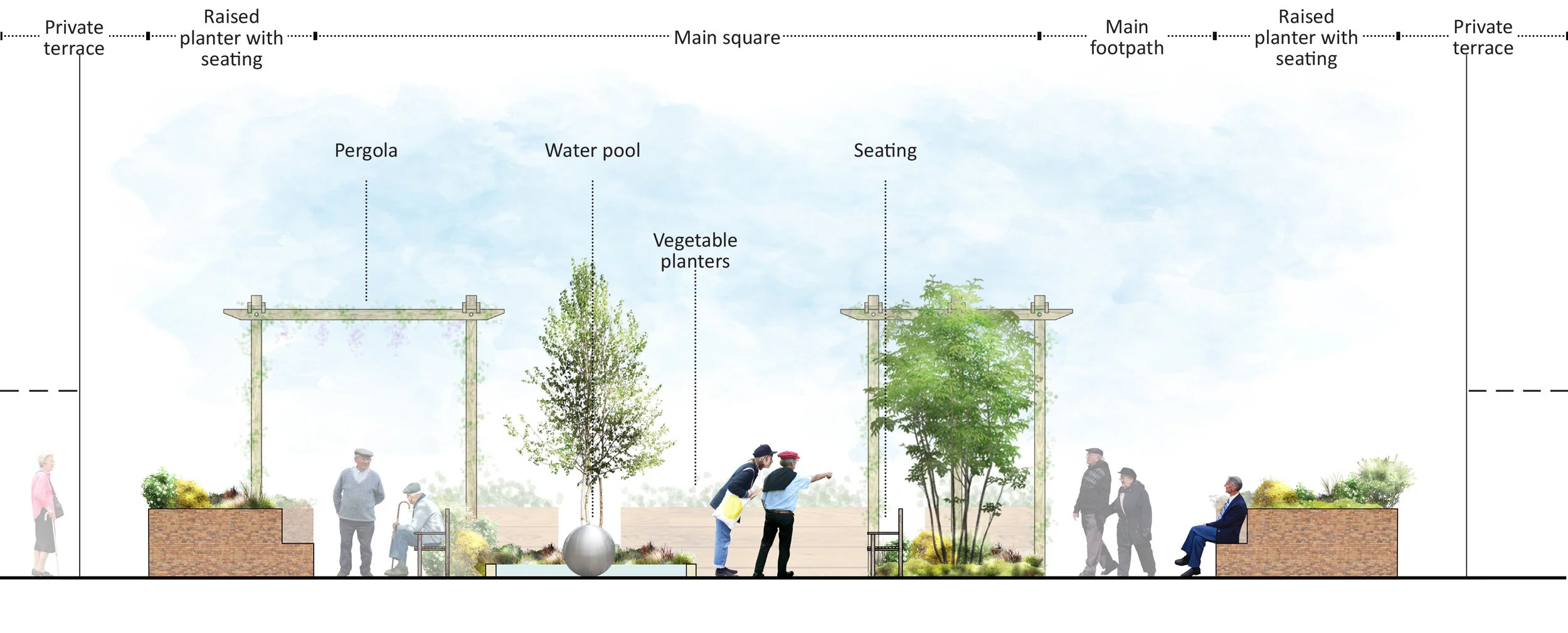 Section through central courtyard